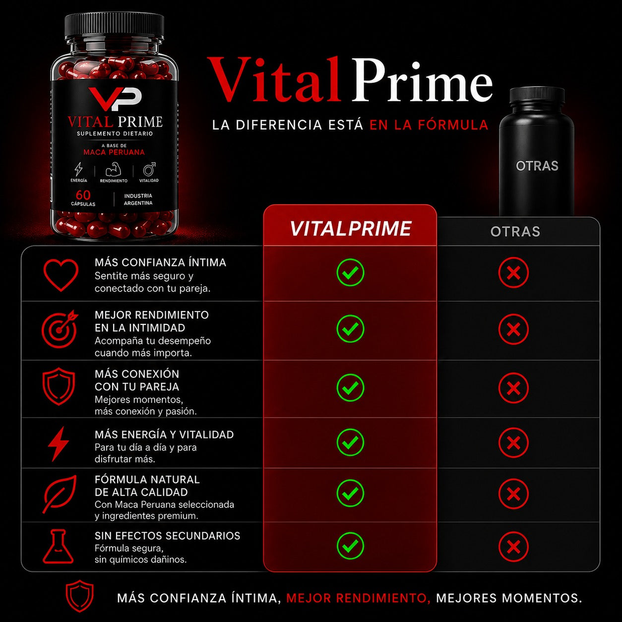 VitalPrime™ – Recuperá el deseo y la intimidad con tu pareja.
