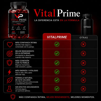 VitalPrime™ – Recuperá el deseo y la intimidad con tu pareja.